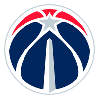 Washington Wizards logo
